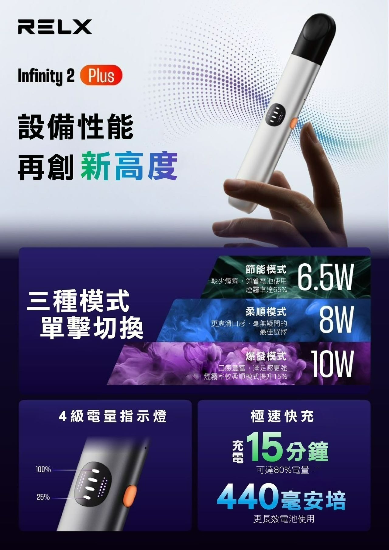 RELX悅刻 Relx 6代 煙桿  (通用Relx 4, 5，6代煙彈及通用彈）
