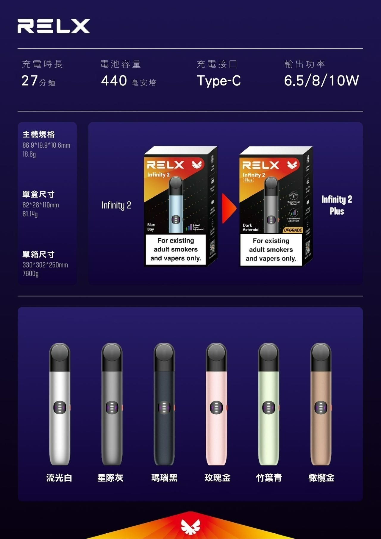 RELX悅刻 Relx 6代 煙桿  (通用Relx 4, 5，6代煙彈及通用彈）